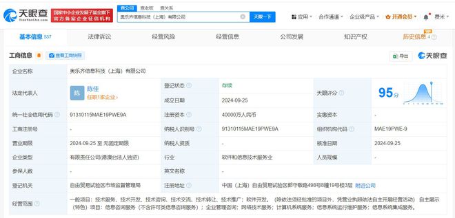 奧樂齊加碼中國市場 在滬成立信息科技公司，4億注冊資本強(qiáng)化數(shù)字競爭力